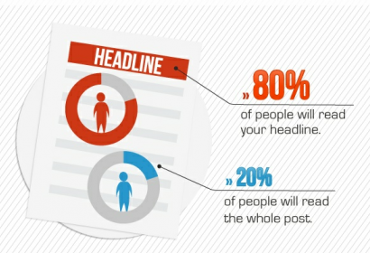 Headline vs Content Stats