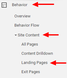 Google Analytics accessing landing pages