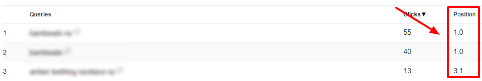 Google Search Console keyword rankings