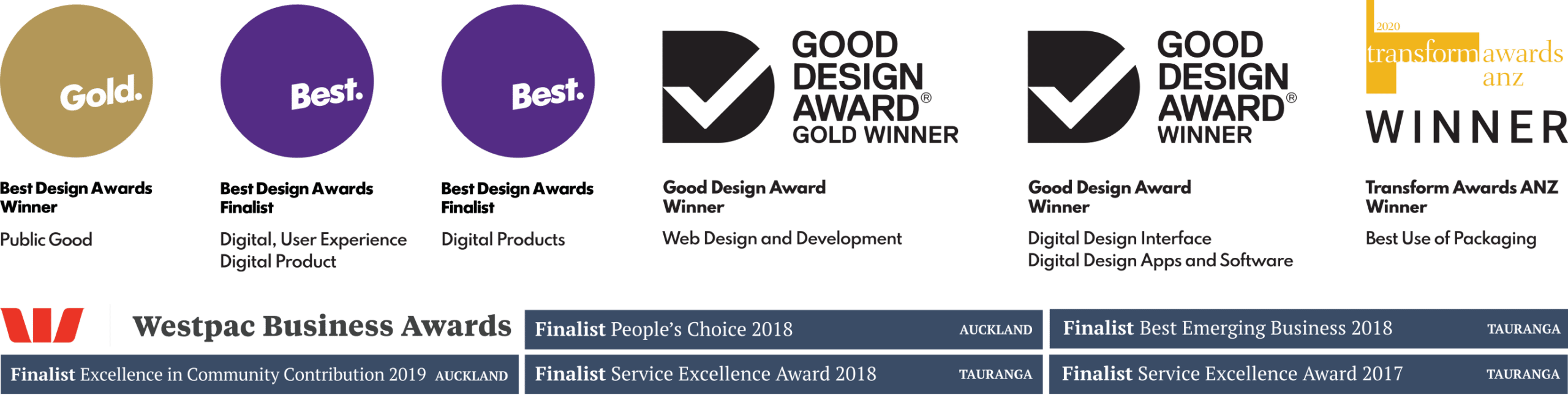 The Quentosity Group's Design and Business awards banner.
